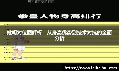 姚明对位图解析：从身高优势到技术对抗的全面分析